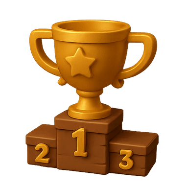 Leaderboard
Rankings