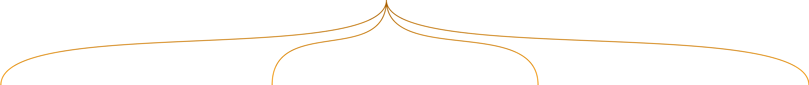 branches