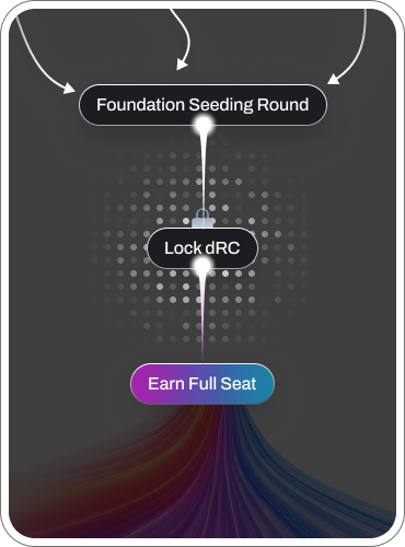 how to claim a foundation full seat