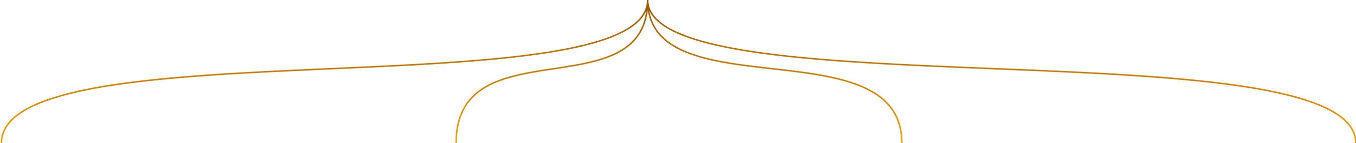 branches